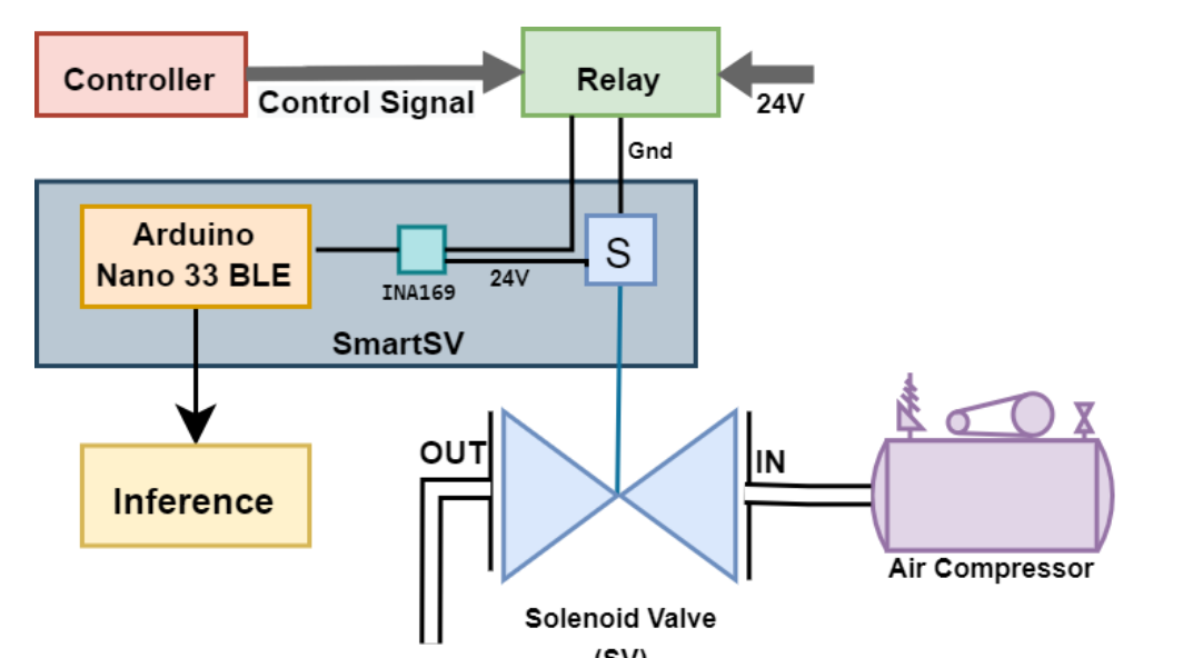 smartsv_g.png